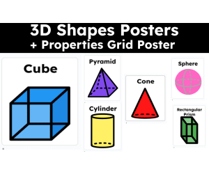 3D Shapes Posters + Properties Grid Poster