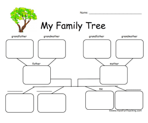 4 Children Family Tree Worksheet