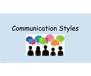 4 Communication Styles PowerPoint and Survey
