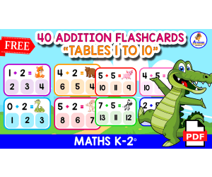 40 FREE ADDITION FLASHCARDS | Tables 1 to 10