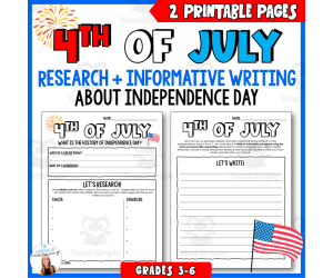 4th of July Research and Informative Writing
