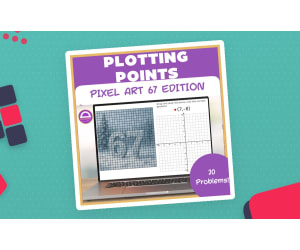 67 Meme Winter Plotting Points on the Coordinate Plane Pixel Art