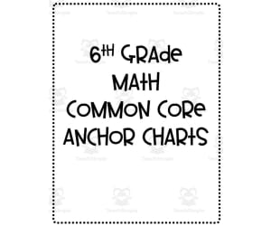 6th Grade Math Anchor Charts