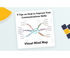 9 Tips for Better Communication – Visual Mind Map