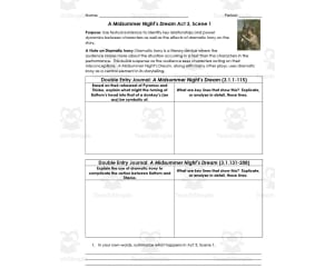 A Midsummer Nights Dream Act 3, Scene 1 | Double Entry Journals