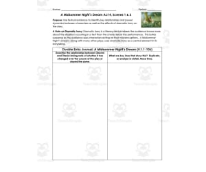 A Midsummer Night's Dream Act 4, Scenes 1-2 | Double Entry Journals