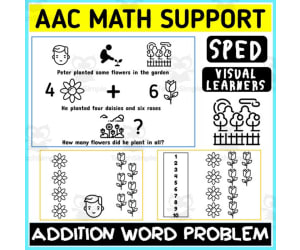 AAC Math Visual Support Addition Word Problem 2