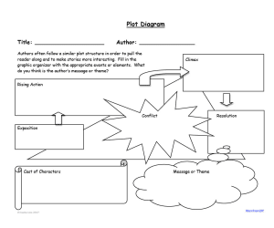 Aaron's Gift: Full Lesson Plan w/ PowerPoints & Graphic Organizers
