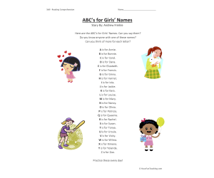 ABCs for Girls Names Reading Comprehension Worksheet