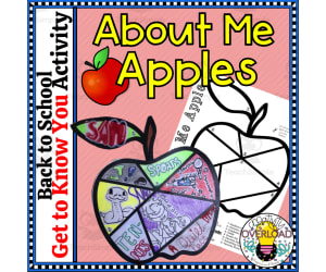About Me Apple Activity