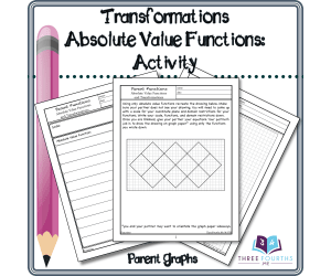 Absolute Value Function Transformations: Activity