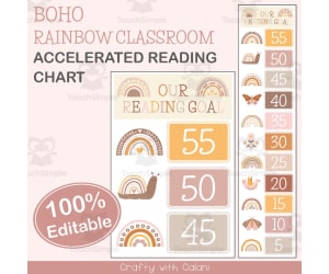 Accelerated Reading Chart in Boho Rainbow Theme - 100% Editable