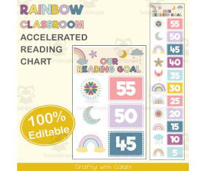 Accelerated Reading Chart in Pastel Rainbow Theme - 100% Editable