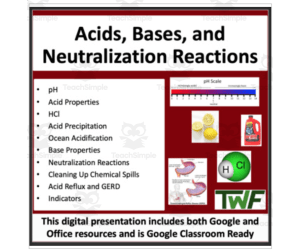 Acid, Bases, and Neutralization Reactions - Google Slides and PowerPoint Lesson