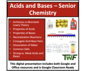 Acids and Bases - Senior Chemistry lesson