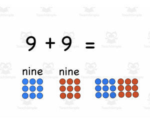 Adding Doubles Song (1 to 10)