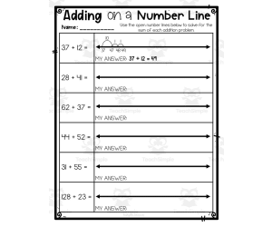 Adding on a Number Line Worksheet