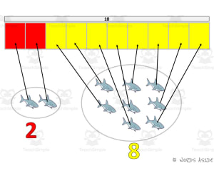 Addition Pairs Mat: 2+8