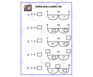 Addition Using a Number Line