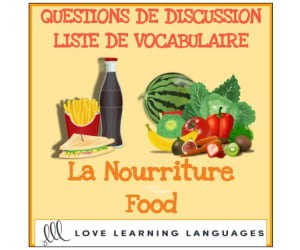 Advanced French Conversations: Food