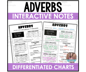 Adverbs Anchor Charts and Notebook Pages for 3rd, 4th, and 5th Grade