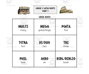 Affix Lists: Greek - Latin - Anglo