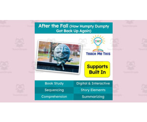 After the Fall (Humpty Dumpty) | Book Companion Activities | Digital Book Study