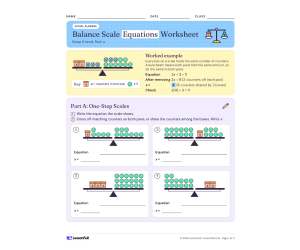 Balance Scale Equations Worksheet – Visual Algebra