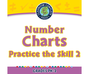 Algebra: Number Charts - Practice the Skill 2 - FLASH-MAC