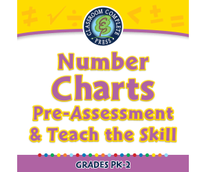 Algebra: Number Charts - Pre-Assessment & Teach the Skill - FLASH-PC