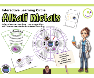 Alkali Metals Concept Wheel – Interactive Chemistry Activity for Grade