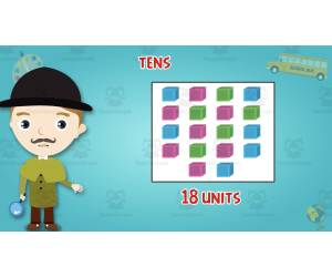 All About Addition 0-100 | Animated Math Video Lesson