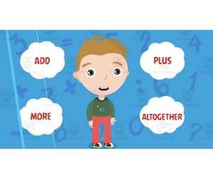 All About Addition 6-10 | Animated Math Video Lesson