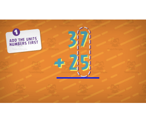 All About Addition and Subtraction to 100 | Animated Math Video Lesson