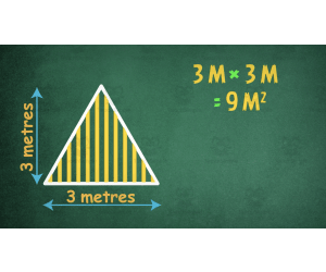All About Area | Animated Math Video Lesson