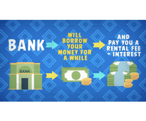 All About Bank Accounts | Animated Math Video Lesson