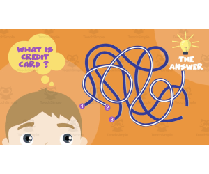 All About Credit Cards | Financial Literacy Video Lesson