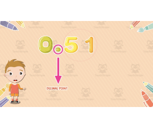 All About Decimals | Animated Math Video Lesson