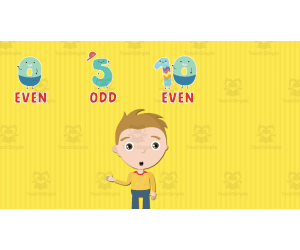 All About Multiplication Level 3 | Animated Math Video Lesson