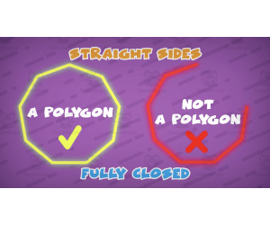 All About Polygons | Interactive Math Video Lesson