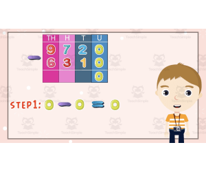 All About Subtracting 10,000 | Animated Math Video Lesson