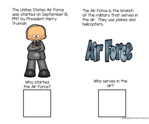 All About the Air Force Adapted Book, Printable, Color and BW, Special Ed