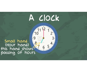 All About Time | Animated Math Video Lesson