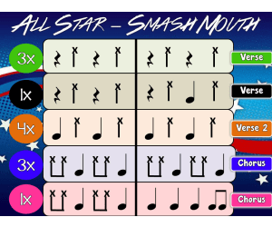 All Star, Smash Mouth - BUCKET DRUMMING