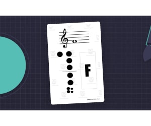 Alto Recorder Fingering Chart – 1.5 Octaves Set