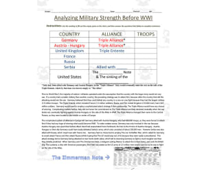 Analyzing Military Strength Before WWI
