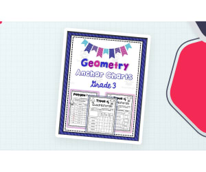 Quadrilateral Anchor Chart – Geometry for 3rd Grade