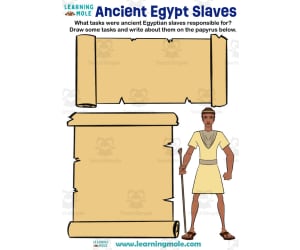 Ancient Egypt Slaves Activity