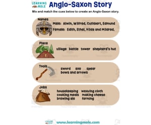 Anglo-Saxon Story Activity