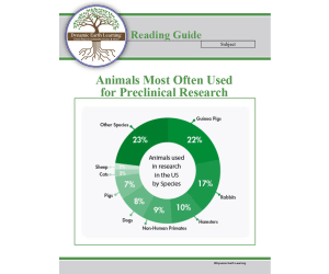 Animal Research and Medicine Safety - Lesson Plan, Worksheet (Digital & Print)